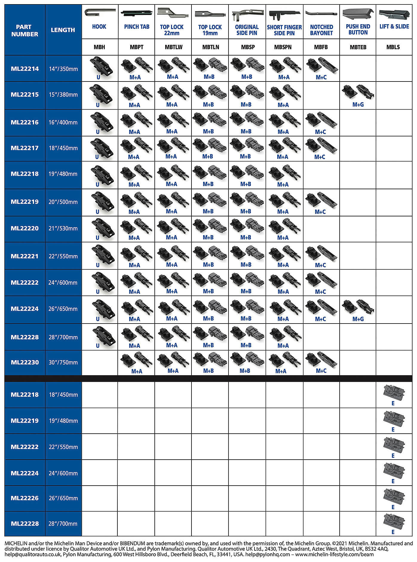 MICHELIN fitment guide table